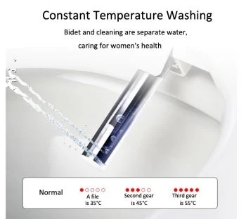 Constant Temperature Washing